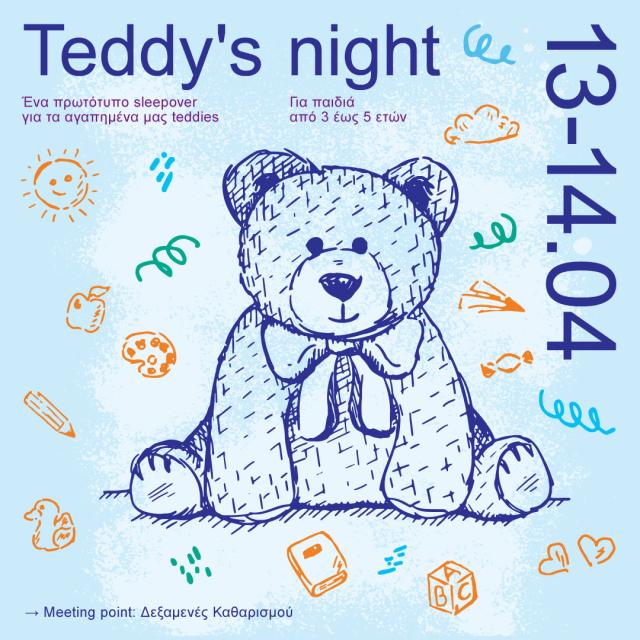 Teddy’s Night στο Βιομηχανικό Μουσείο Φωταερίου